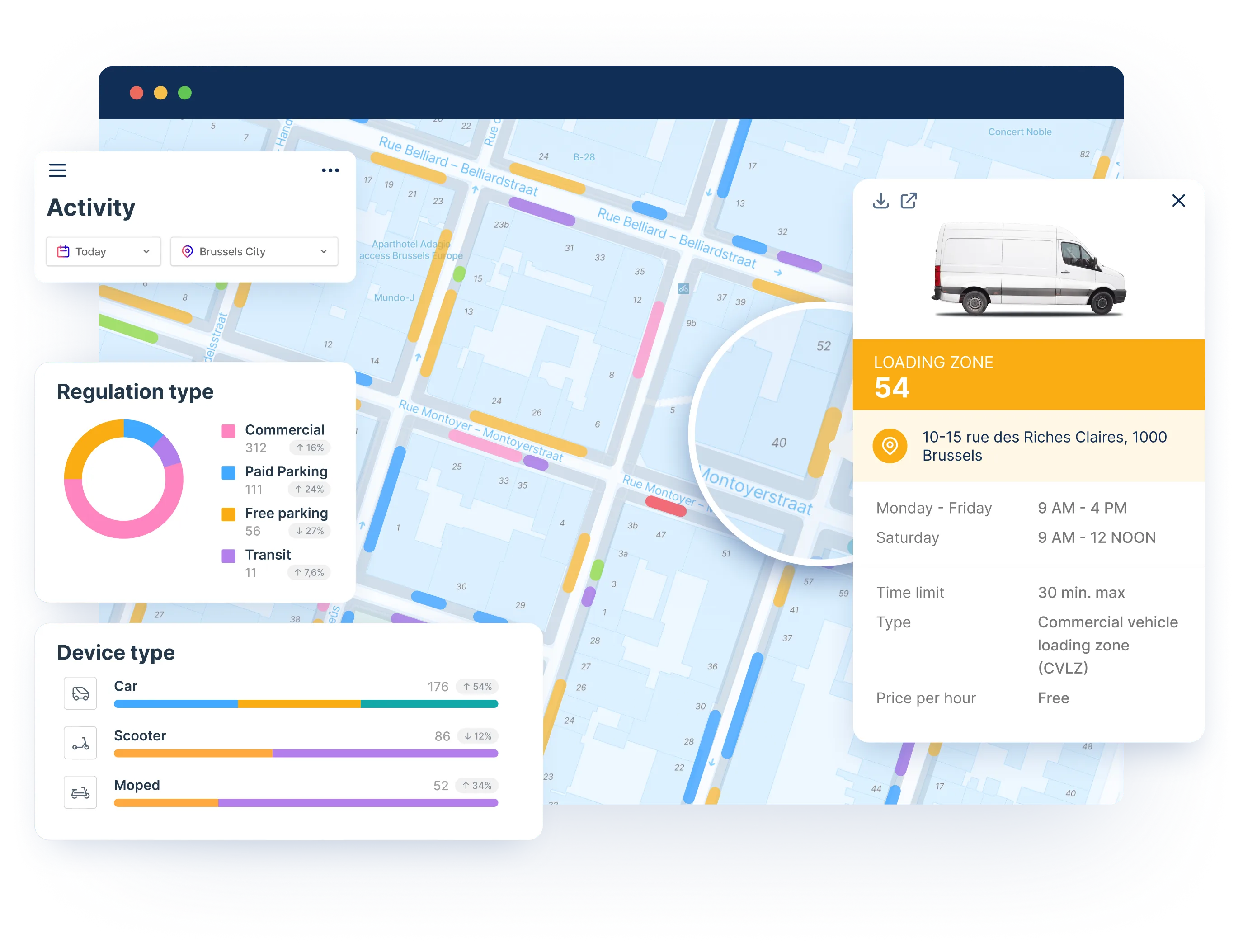 A tablet with a map and a gps app on it.